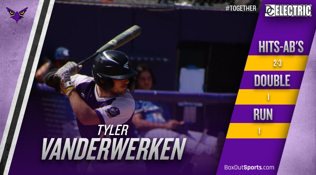 Bellevue West Thunderbirds Baseball tweet media