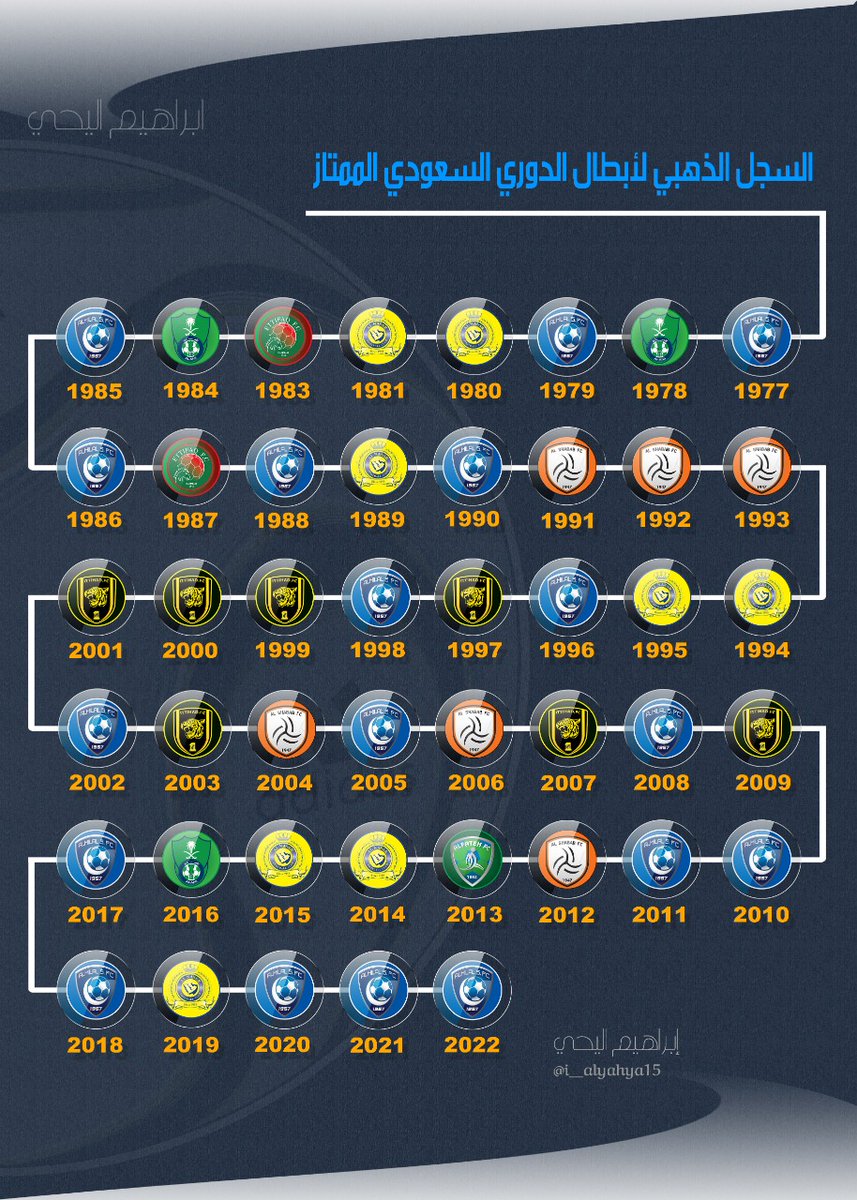 i_alyahya15 tweet picture