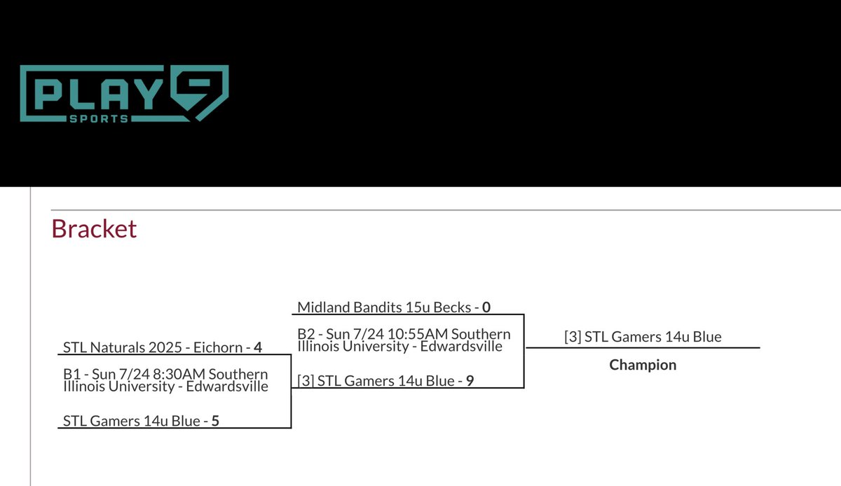 Very proud of 14 Blue (2026) battling adversity and extreme turf temps to win 15u Play 9 event.  Hard work and commitment develops players and separates them.