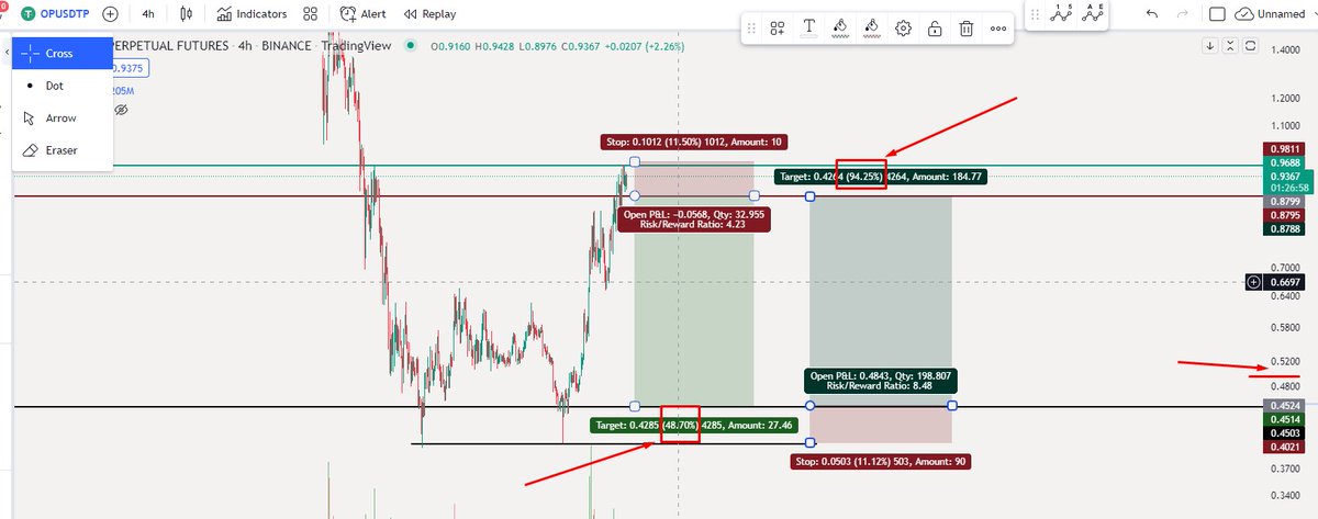 sedikit pandangan untuk hold future market , 
jika hold buy ,  persenan akan lebih besar di bandingkan hold Short .
selalu cari pluang hold buy swing trade
dan jika harus short utk time frame kecil scalping