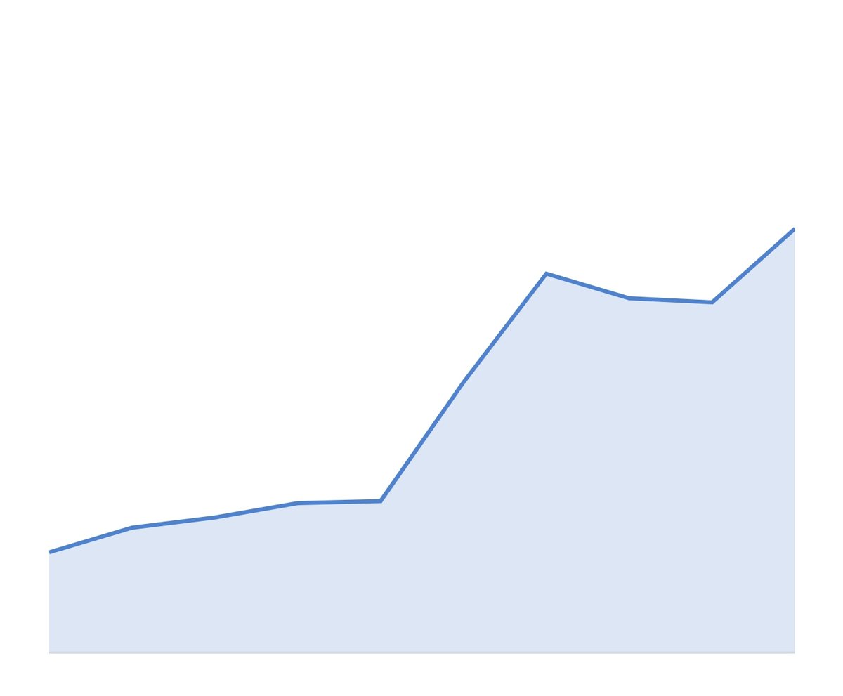 JackTheRippler ©️ tweet media