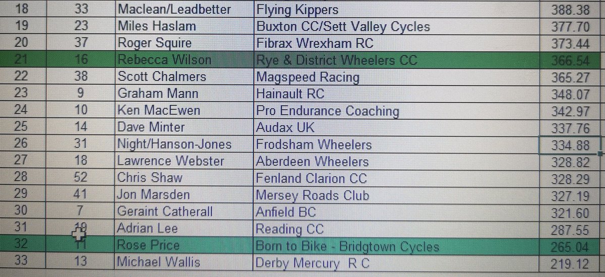 Mersey Roads 24 tweet media