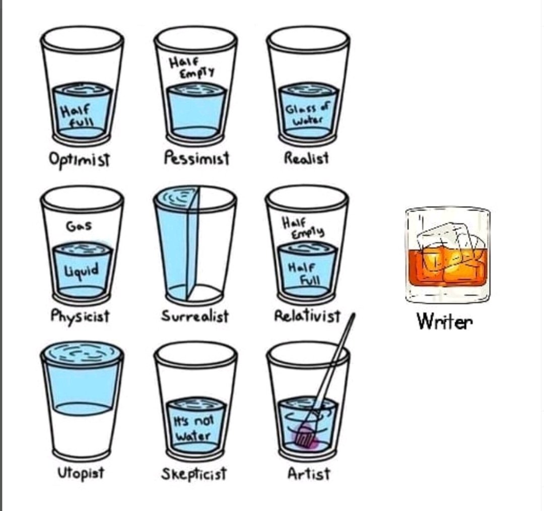 albertkitten66's tweet photo. #writerlife https://t.co/RTUkkWhZra