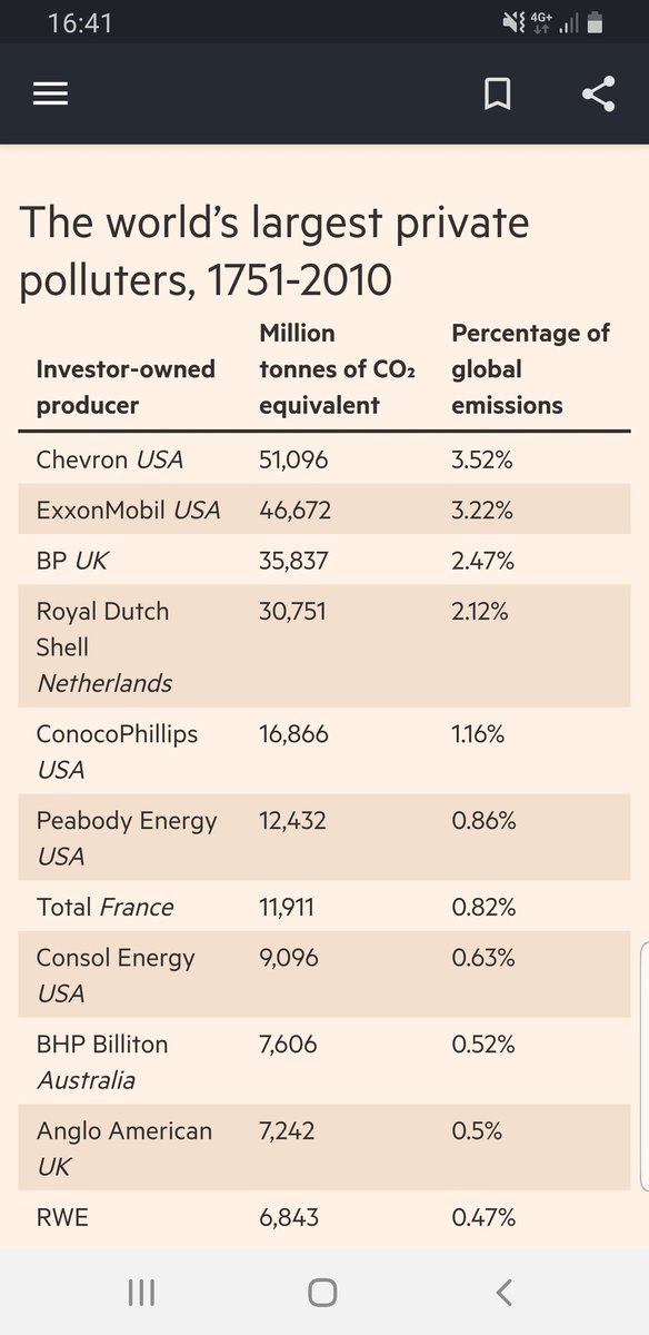 Choosing where to work can make a real difference....