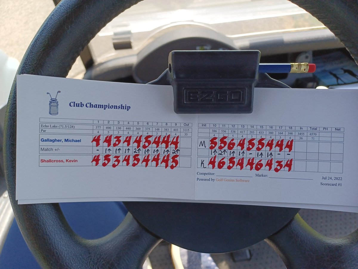 We are all tied up after 18.

Second round starting shortly.