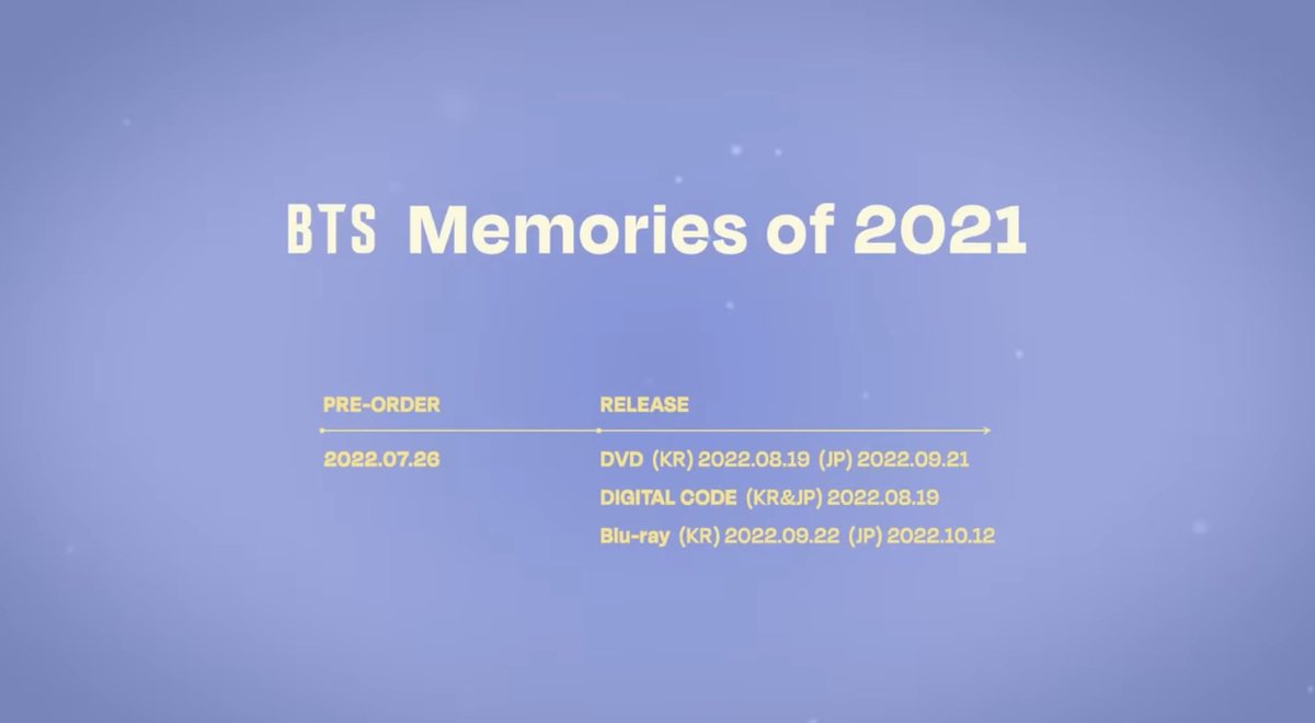 DalkomDay's tweet photo. Long and short DOP for BTS Memories of 2021? 😁 https://t.co/aTJ8lxJEIi