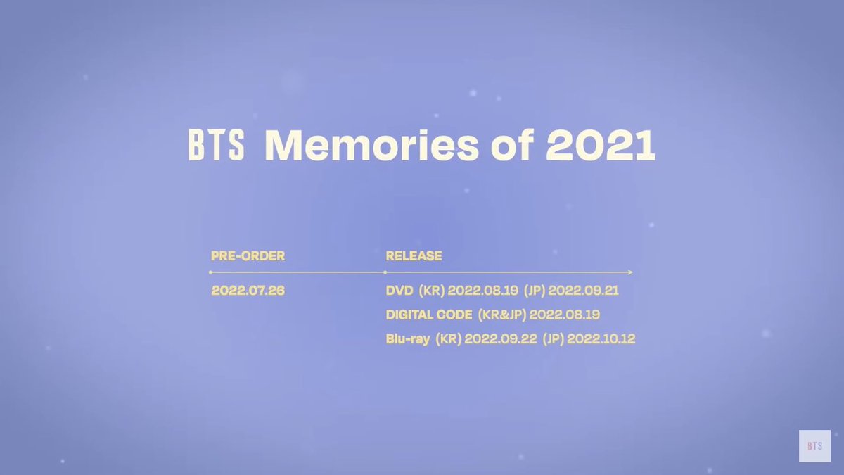 BTSメモリーズ2021】DVDとブルーレイ特典の違い！売り切れ後の再販いつ 