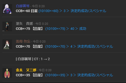 Popular Tweets Of 長月ミラ 次11月webオンリー予定 2 Whotwi Graphical Twitter Analysis