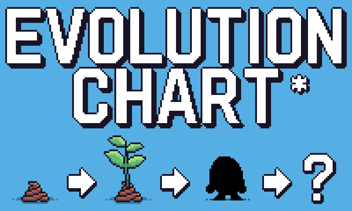 Q: Will the current rarity of The Potatoz change?
A: Yes.

"Type" is just one of the traits. It's like the fur, body, or skin. More traits will be revealed when the Potatoz grow. As rarity considers ALL traits, the current rarity is not final.

Now let's go touch some grass! 🌱