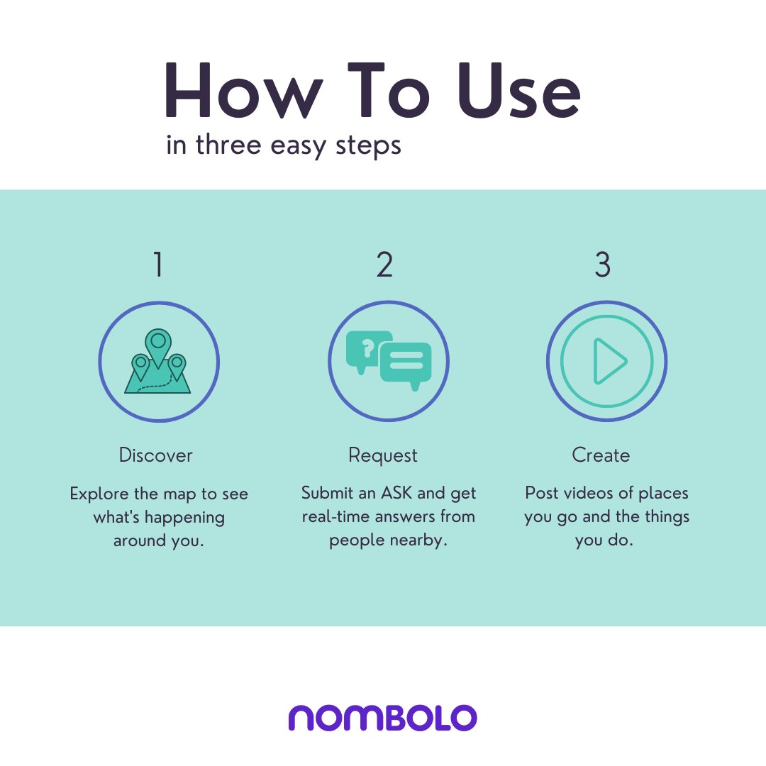 AppNombolo's tweet photo. Curious how the #nomboloapp works? It's as easy as 1, 2, 3! #linkinbio https://t.co/aGbrK7XMLA