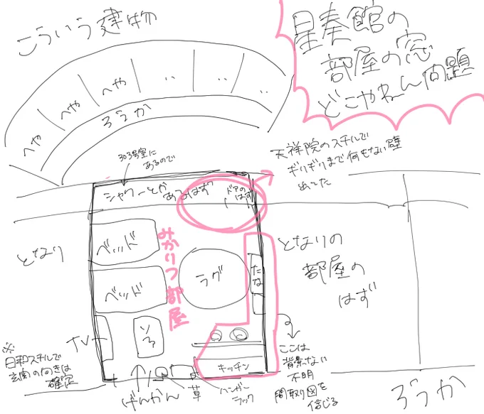 まとめたら何か見えてくるかなと思ったけど窓無いなの気持ちが強まっただけだった 