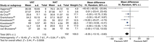 BJS Open tweet media