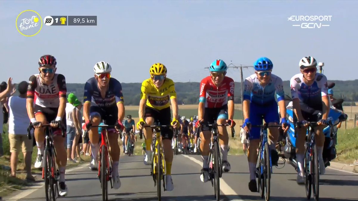 writebikerepeat's tweet image. Danish Delight 🤩🇩🇰 #TDF2022