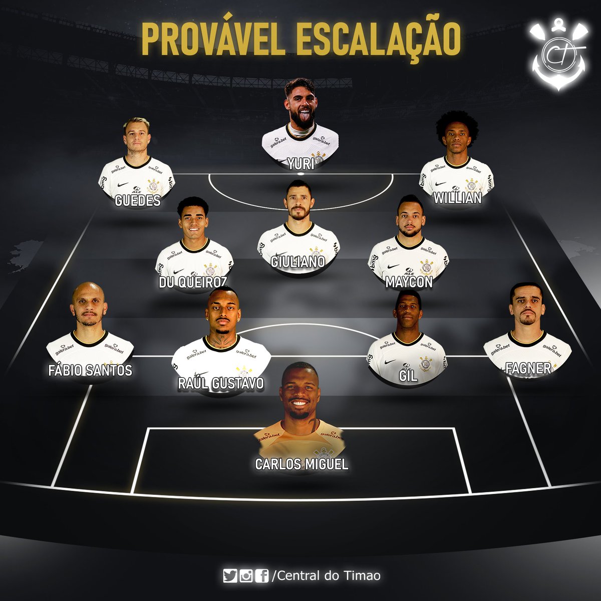 centraldotimao's tweet photo. Provável escalação 🏴🏳️

Aprovam a provável escalação do Timão para enfrentar o Atlético-MG? 

Carlos Miguel; Fagner, Gil, Raul Gustavo, Fábio Santos; Du Queiroz, Maycon e Giuliano; Willian, Yuri Alberto e Róger Guedes. https://t.co/uCT9jrAOXh
