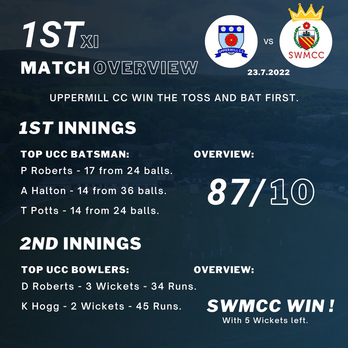 Onwards and upwards for #ucc 🤞