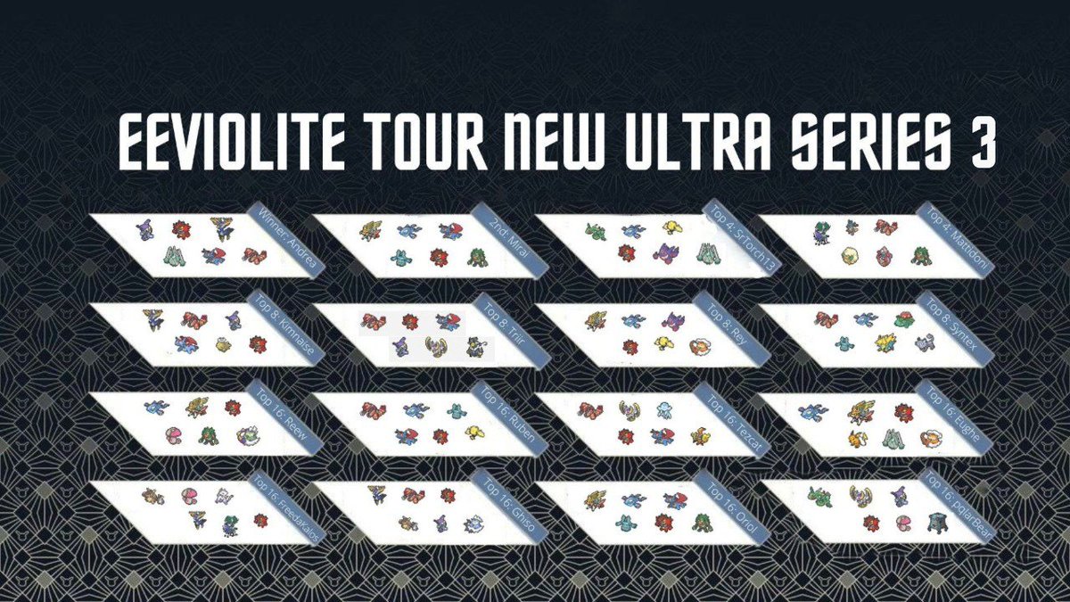 New Ultra Series tweet media