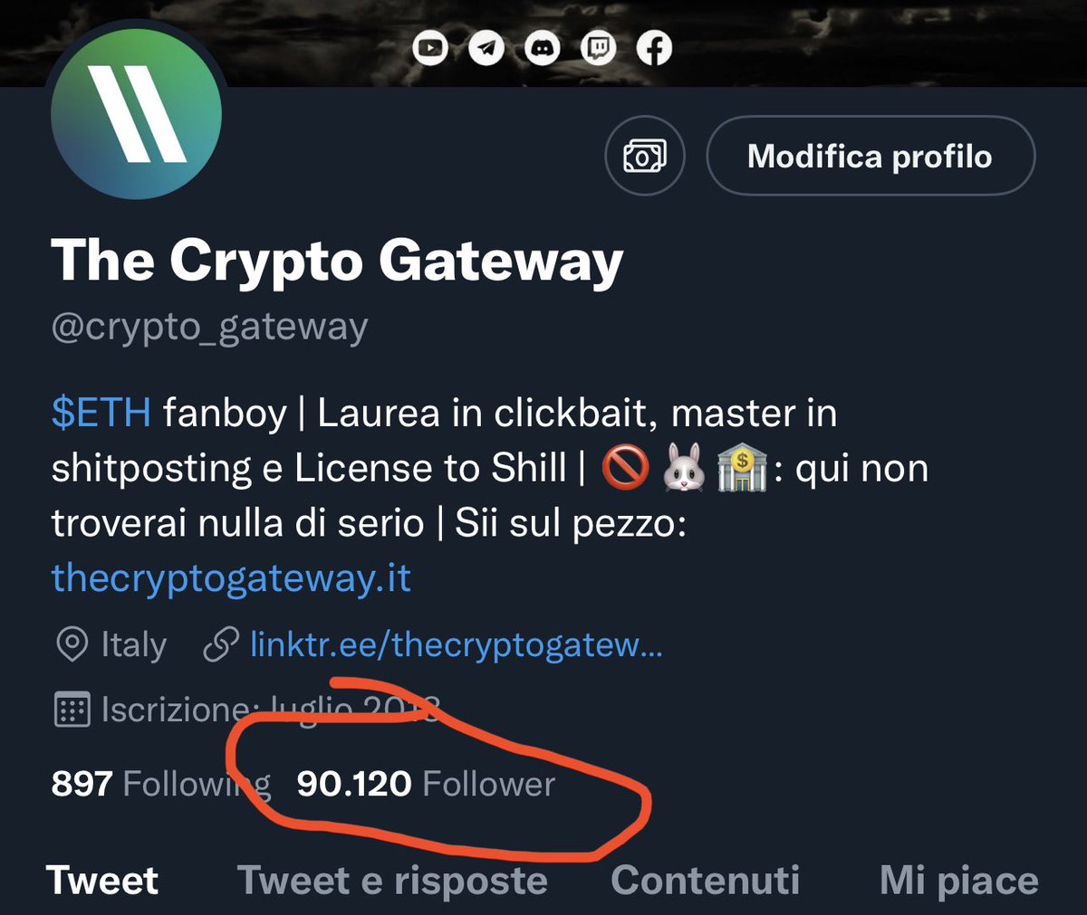 The Crypto Gateway tweet media