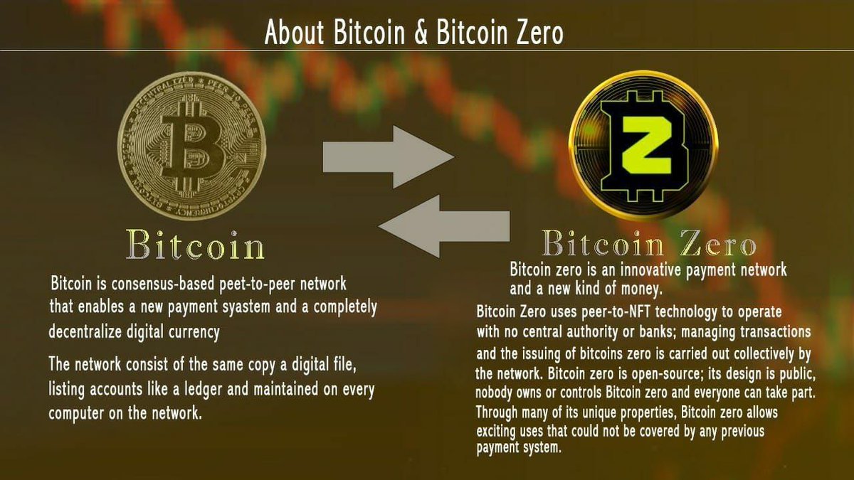 BTCBTCZGENESIS's tweet photo. https://t.co/fWkaKWDPPP