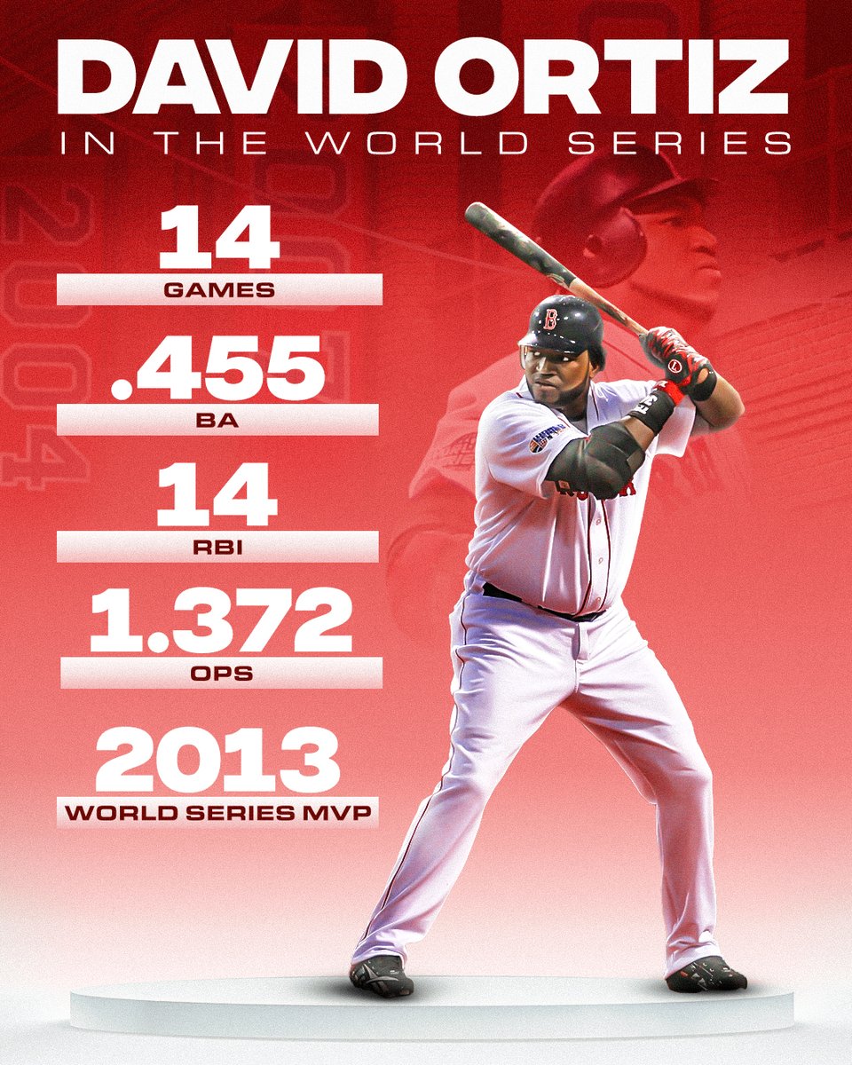 MLB's tweet photo. On the biggest stage, Big Papi shined brightest. #BigPapiHOF https://t.co/K0iOFD4O36