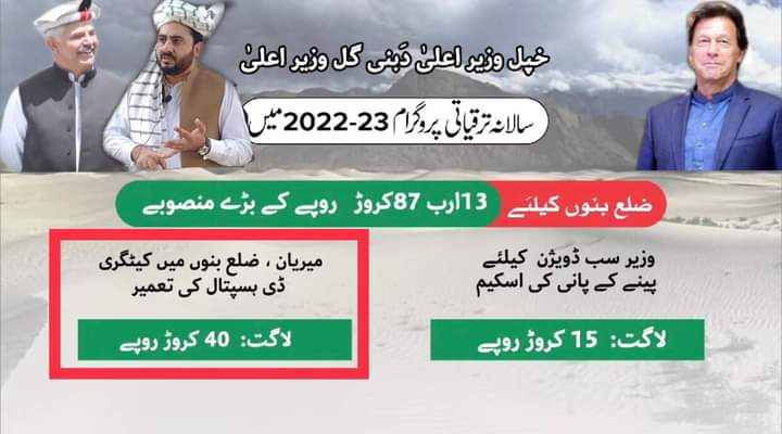 Pir_Media's tweet photo. شکریہ وزیر اعلی محمود خان
شکریہ میئر میریان پیر کمال شاہ
تحصیل میریان عوام کے لئے اپنا وعدہ پائے تکمیل کے قریب۔
میریان کیٹگری ڈی ہسپتال کے لئے صوبائی حکومت کی طرف سے 40 کروڑ فنڈ منظور۔
#PK101 #tehsilmiryan
#Bannu #KPKUpdates https://t.co/5HNpvvqIjj