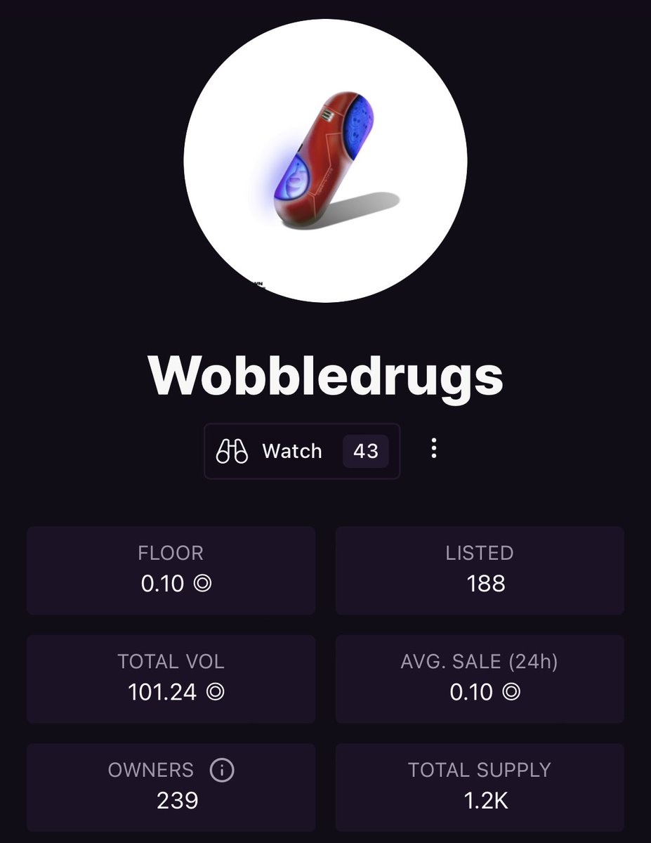 JayTerab's tweet photo. GM @Wobblebug’s!!!  Numbers staked is holding at 6620.  FP is down to 0.85 and numbers listed is up to 543.  Wobbledrugs FP is 0.10 and has 188 listed!!!  Commander has a question  🙌 📄?  Wob Wob https://t.co/cHpeRUfasb