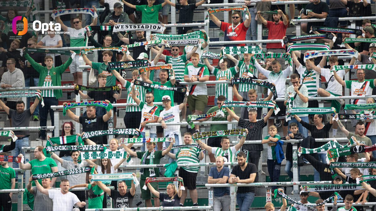 Rapid Wien gegen Ried