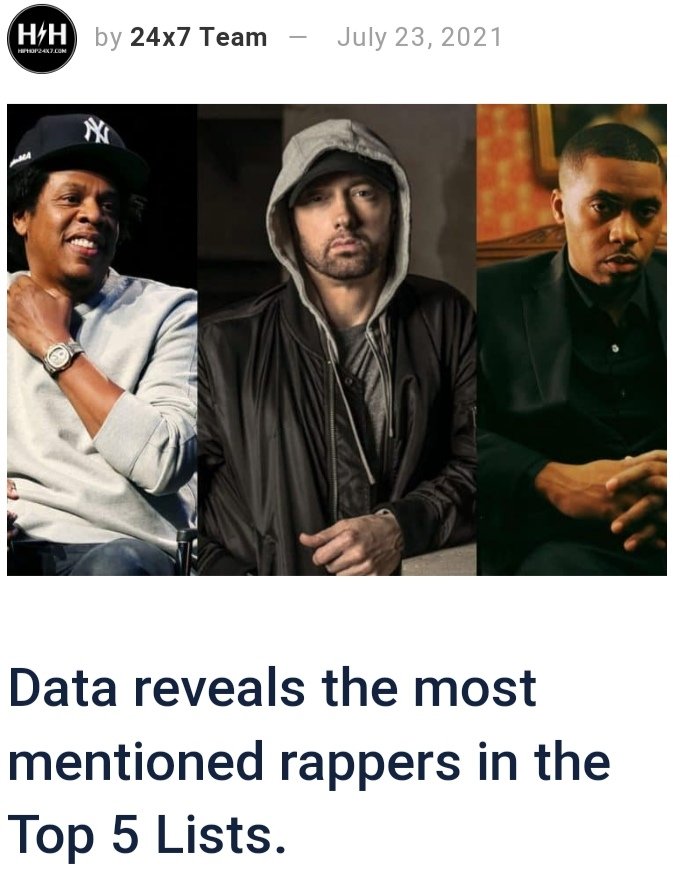 EMINEM IS THE MOST MENTIONED RAPPER IN TOP 5 LIST 🐐✔️