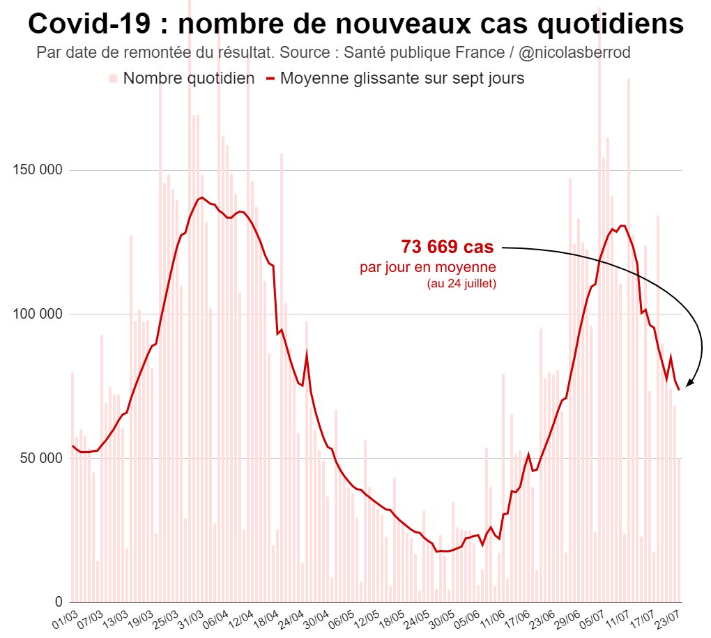 FYcrkNGWAAAA1DO?format=jpg