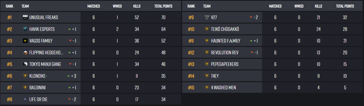 Flipping Hedgehogs tweet media