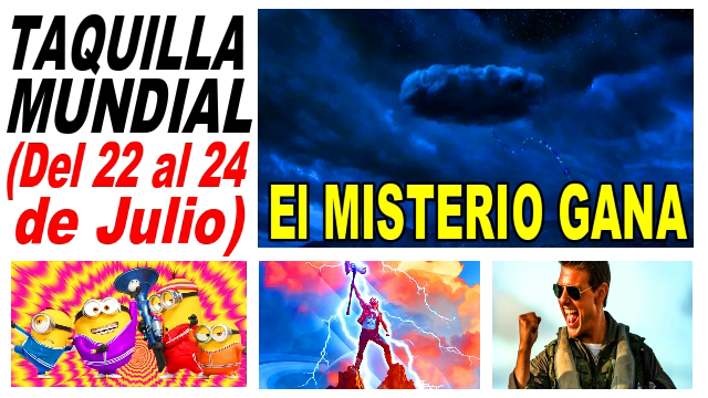 mc_cine's tweet photo. Lo nuevo de Jordan Peele ha logrado el éxito en su estreno.
THOR, LOVE &amp; THUNDER comienza a flojear en la taquilla internacional.
MINIONS 2 Sigue fuerte
Elvis entra en beneficios
LINK: https://t.co/ppb5c90Kzc https://t.co/X5LoG1uYq2