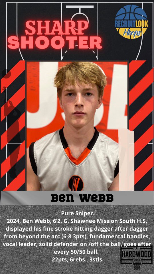 Ben Webb was on 🔥 from deep! #RLHoops
