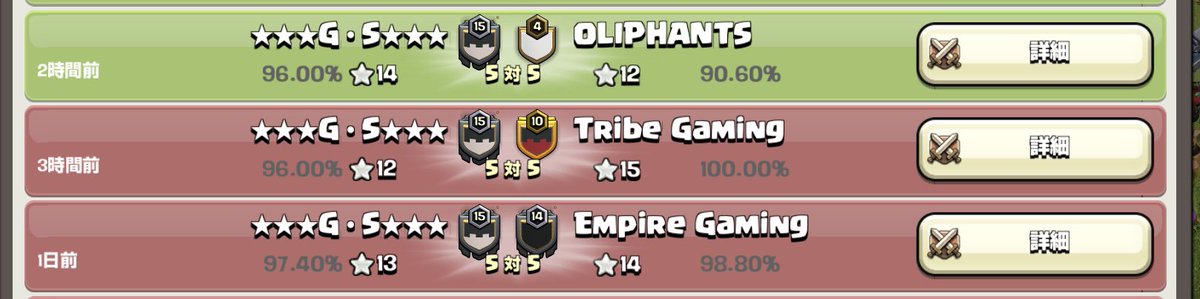 ★★★G・S★★★ tweet media