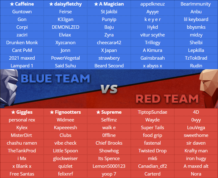 FOHClan tweet picture