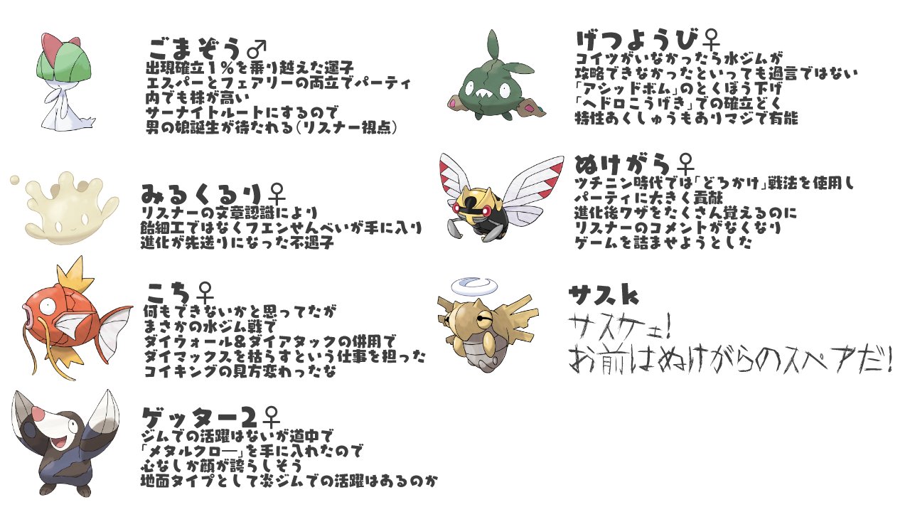狐蝶らん 男性vだよ Sur Twitter 指示コメントだけで進むポケモン盾 意外とドラマを生む配信なので いっぱい人きてコメントし てこの子たちを育ててくれればと思うよ っていうダイマ このダイマはダイマックスとダイレクトマーケティングをかけたわけじゃないん