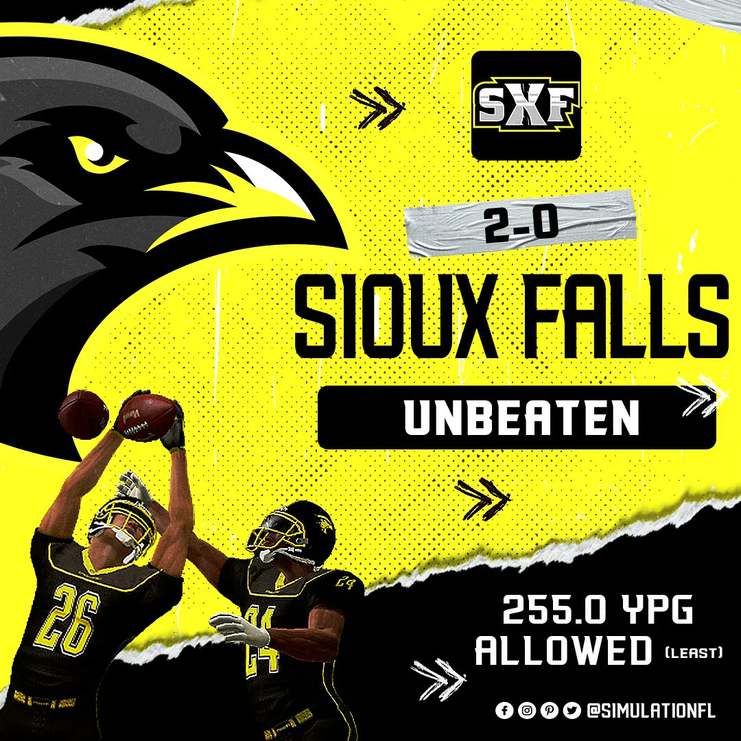 Simulation Football League (@simulationfl) on Twitter photo The <a href="/SparrowsSFL/">Sioux Falls Sparrows</a> defense has picked up where it left off last season when SXF set the record for turnovers forced. Through 2 weeks, they're giving up the fewest YDS of any team, a mere 255 per game. How will they fair tonight against <a href="/SFLMotorCity/">Motor City V8's</a>? Kickoff: 9:15 pm ET, SFL Twitch The <a href="/SparrowsSFL/">Sioux Falls Sparrows</a> defense has picked up where it left off last season when SXF set the record for turnovers forced. Through 2 weeks, they're giving up the fewest YDS of any team, a mere 255 per game. How will they fair tonight against <a href="/SFLMotorCity/">Motor City V8's</a>? Kickoff: 9:15 pm ET, SFL Twitch