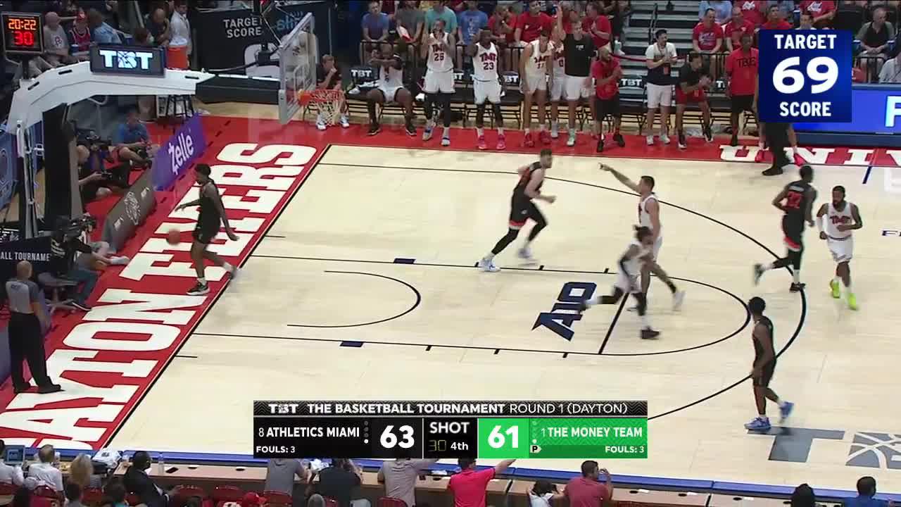 TBT on Twitter "Jimmer Fredette (29 points) Highlights vs. Athletics