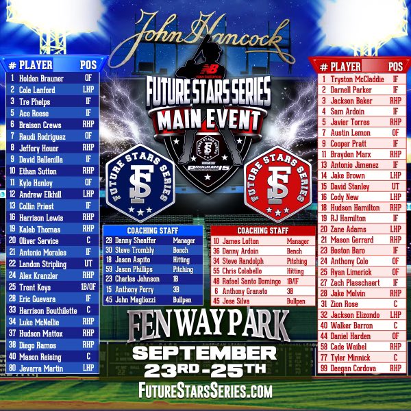 New Balance 𝗙𝘂𝘁𝘂𝗿𝗲 𝗦𝘁𝗮𝗿𝘀 𝗦𝗲𝗿𝗶𝗲𝘀 tweet media