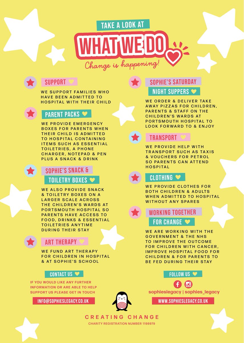 This poster explains what we do. We provide snack and toiletry boxes in Portsmouth, Southampton, Basingstoke, Winchester, Chichester, Guildford and Salisbury Hospitals for parents to access. We're being approached by so many other hospitals to support parents.