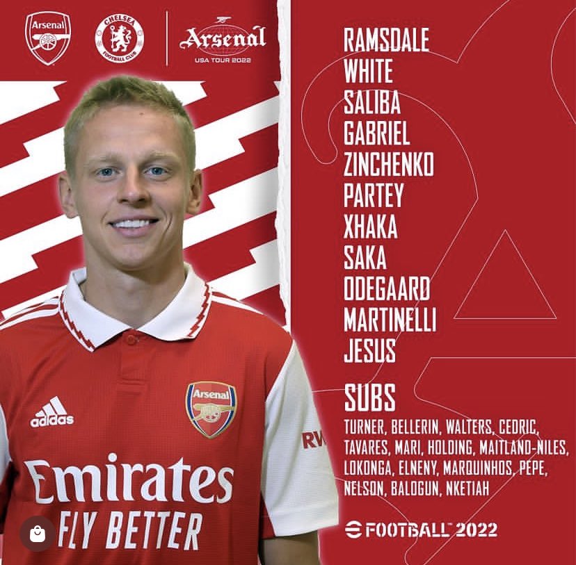 The difference between Mikel Arteta’s first Arsenal side and now is staggering