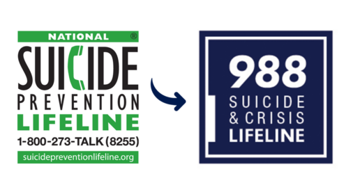 NYSPTA's tweet photo. National Suicide Prevention Lifeline is Now 988. Similar to 911 that connects you to local emergency services, calling or texting 988 will now connect you to the trained counselors at the National Suicide Prevention Lifeline. https://t.co/XmzyP97qVt