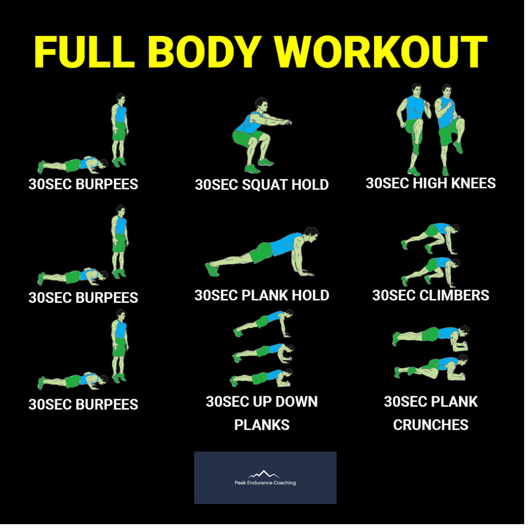 AustraliaPeak's tweet photo. Try this full body workout! Complete it as a circuit, with 30 seconds rest between circuits. This is quite high intensity, but very effective.
Aim for 3 circuits and you will be done in 15 minutes!
.
.
.
.
.
#strengthtraining #strongrunner #strong #gym #fitness #strength #peake https://t.co/0375VkXeb3