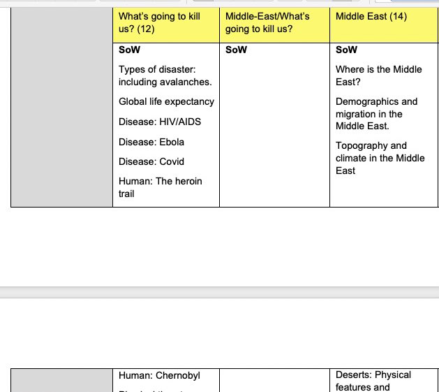 MrsM_geog🌍 tweet media