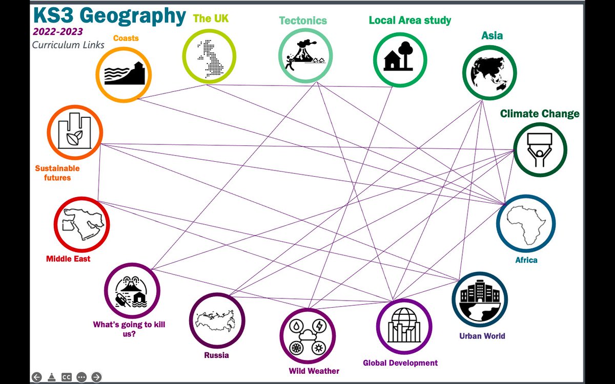 MrsM_geog🌍 tweet media