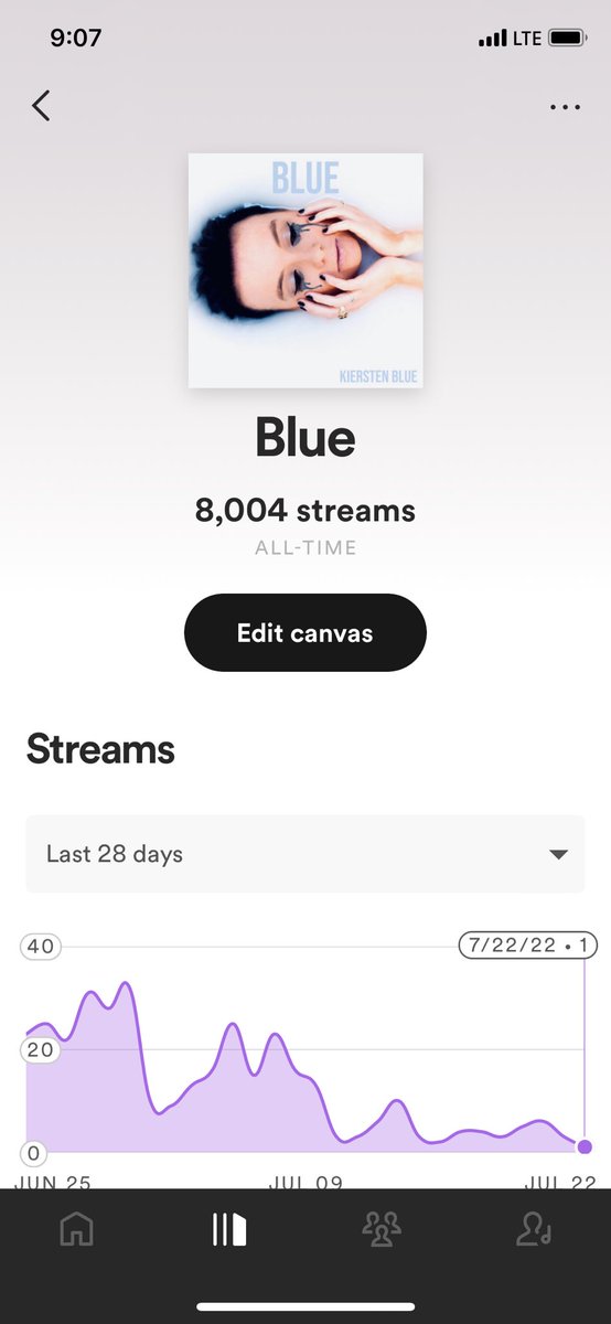 Kiersten Blue tweet media