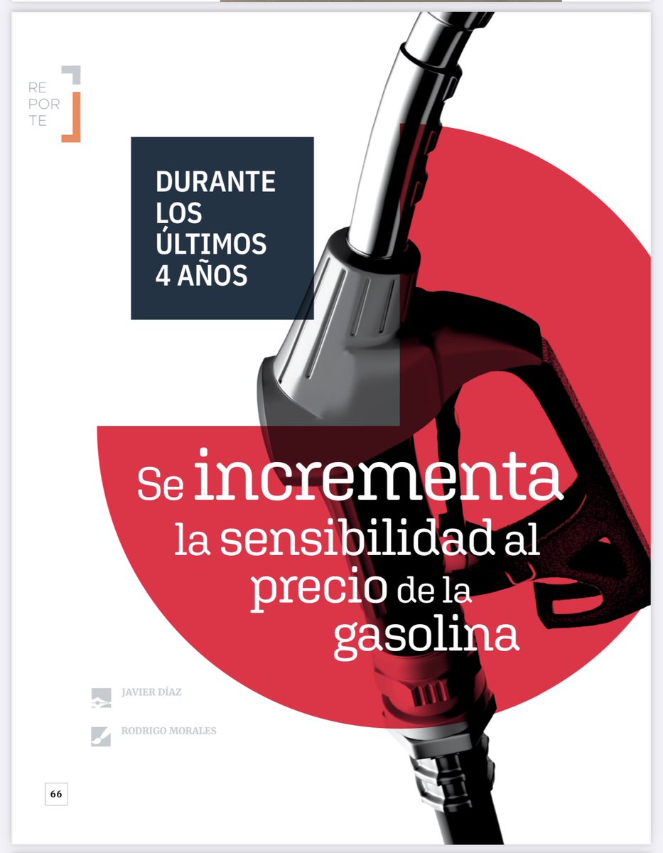 robertoddel's tweet photo. - Durante los últimos 4 años - Se incrementa la sensibilidad al precio de la gasolina, por @javierdzmr de @GasGasApp vía #RevistaOnexpo de @OnexpoNacional:

https://t.co/qXjkdU4sV0 https://t.co/WzgyOTXgyt