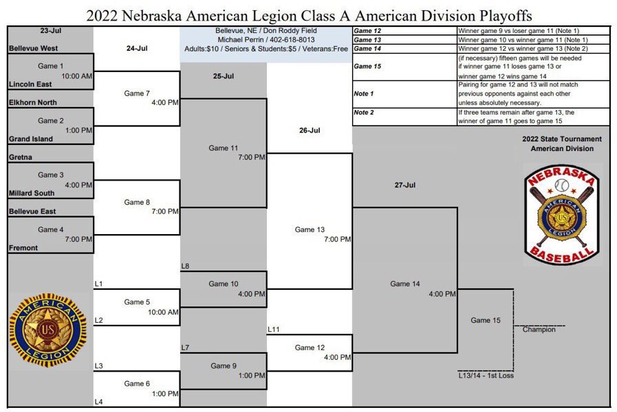 TbirdsBaseballBoosters tweet media