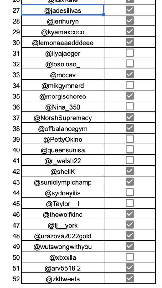 Gymnerdsunite's tweet photo. Those with reserved spots are here https://t.co/cFiH6MjSmq