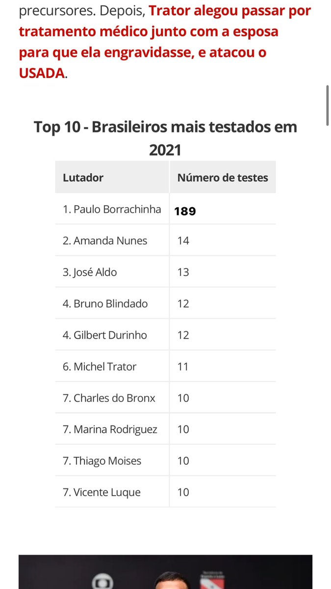 Paulo Costa tweet media
