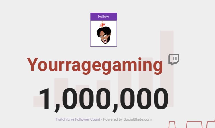 1 MILLION ON TWITCH NO FACECAM LETS FUCKIN HAHAHAHAHAHAHAHAH. 1MIL
SPECIAL STREAM EARLY TOMORROW😈YRG ON TOP 4L ❤️  LETS GOOOOOOOOOO