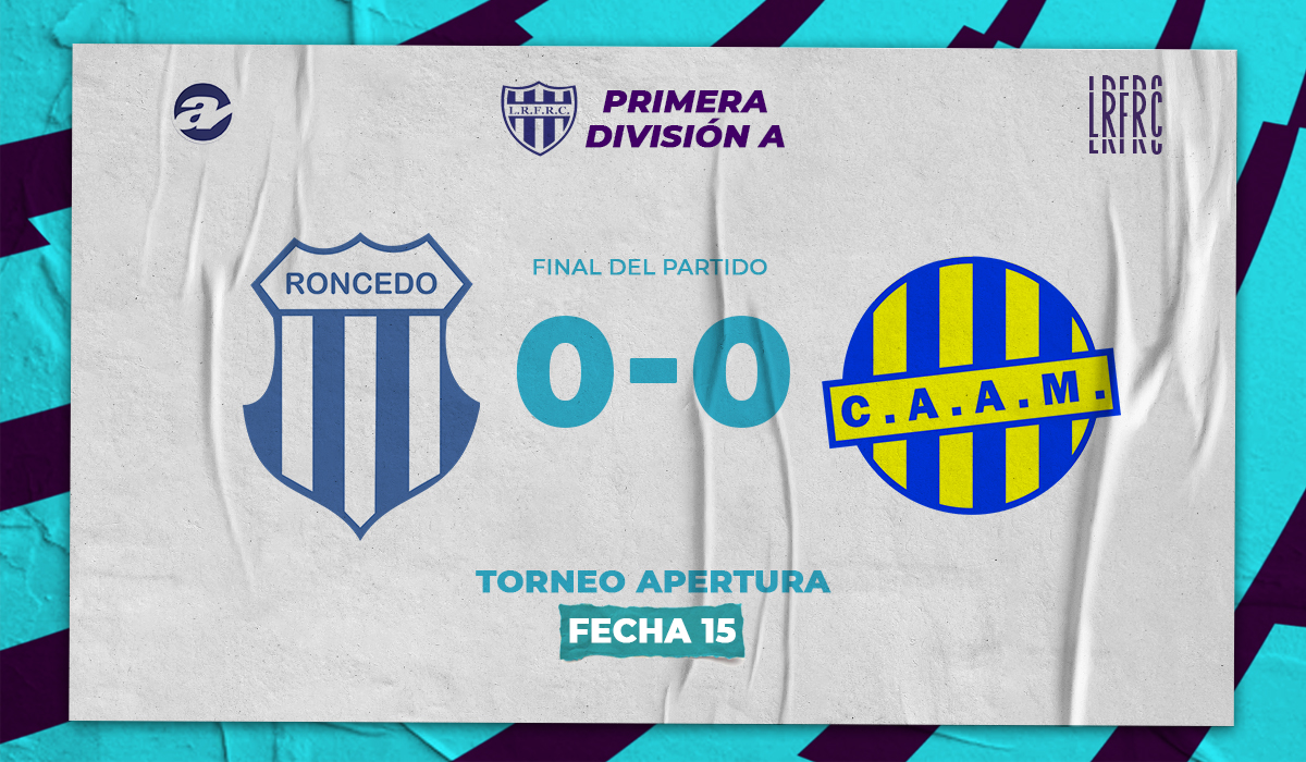 AlToqueDeportes's tweet photo. #Fútbol #LRFRC Primera A - Apertura - Fecha 15: Pardas en Alcira Gigena, @CSyBDLRoncedo y #Atletico #AdeliaMaria no pasaron del cero
 
El detalle del minuto a minuto, acá 👉 https://t.co/4oCHE8PkUe

¡Recibí los resultados en tu WhatsApp! Asociate https://t.co/EooNNuW5Vn https://t.co/5DZUJhPdB4